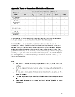 Preview for 18 page of Dahua DH-HAC-HFW3220EN-Z User Manual