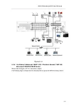 Предварительный просмотр 65 страницы Dahua DH-HCVR5424L-S2 User Manual