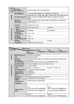 Предварительный просмотр 8 страницы Dahua DH-IPC-1200SP-W User Manual