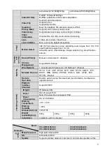 Предварительный просмотр 9 страницы Dahua DH-IPC-1200SP-W User Manual