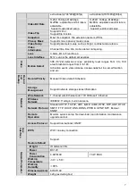 Предварительный просмотр 12 страницы Dahua DH-IPC-1200SP-W User Manual