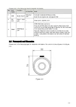 Предварительный просмотр 15 страницы Dahua DH-IPC-1200SP-W User Manual