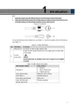 Предварительный просмотр 8 страницы Dahua DH-IPC-D1BX0-B Quick Start Manual