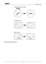 Preview for 17 page of Dahua DH-IPC-EBW81242N-AS-S2 Quick Start Manual