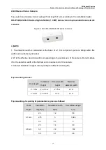 Предварительный просмотр 10 страницы Dahua DH-IPC-HD4140X-3D Series Construction Manual