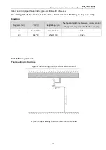 Предварительный просмотр 12 страницы Dahua DH-IPC-HD4140X-3D Series Construction Manual