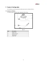 Preview for 8 page of Dahua DH-IPC-HDBW11A0EN-W Quick Start Manual