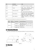 Preview for 6 page of Dahua DH-IPC-HDBW2300R-Z Quick Start Manual