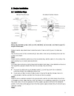 Preview for 9 page of Dahua DH-IPC-HDBW2300R-Z Quick Start Manual