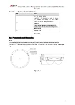 Предварительный просмотр 8 страницы Dahua DH-IPC-HDBW4231FN-E2-M Quick Start Manual