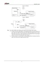 Предварительный просмотр 9 страницы Dahua DH-IPC-HDW2431TP-ZS-27135-S2 Quick Start Manual