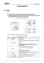 Предварительный просмотр 6 страницы Dahua DH-IPC-HDW3449HP-AS-PV-0280B Quick Start Manual