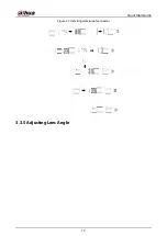 Предварительный просмотр 19 страницы Dahua DH-IPC-HDW3449HP-AS-PV-0280B Quick Start Manual