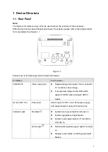 Предварительный просмотр 6 страницы Dahua DH-IPC-HF8232FP Quick Start Manual