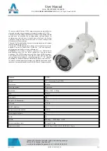 Preview for 2 page of Dahua DH-IPC-HFW1320SP-W Series User Manual