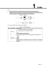 Предварительный просмотр 7 страницы Dahua DH-IPC-HFW1431T1P-ZS-S4 Quick Start Manual