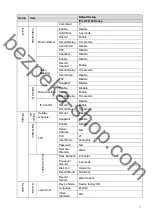 Предварительный просмотр 12 страницы Dahua DH-IPC-HFW2100P User Manual