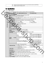 Preview for 7 page of Dahua DH-IPC-HFW3200S User Manual