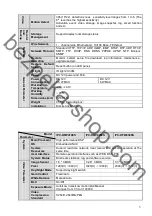 Preview for 8 page of Dahua DH-IPC-HFW3200S User Manual