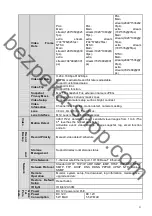 Preview for 9 page of Dahua DH-IPC-HFW3200S User Manual