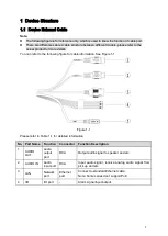 Preview for 6 page of Dahua DH-IPC-HFW5231EP-Z12E 5.3-64MM Quick Start Manual