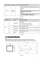 Preview for 7 page of Dahua DH-IPC-HFW5231EP-Z12E 5.3-64MM Quick Start Manual