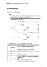 Preview for 6 page of Dahua DH-IPC-MBW4231-AS Quick Start Manual