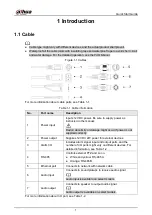 Preview for 6 page of Dahua DH-IPC-PDBW82041N-B360 Quick Start Manual