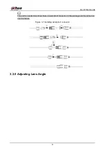 Preview for 16 page of Dahua DH-IPC-PDBW82041N-B360 Quick Start Manual