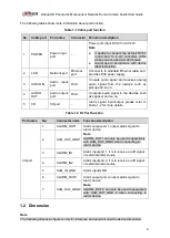 Предварительный просмотр 7 страницы Dahua DH-IPC-PDBW8800-A180 Quick Start Manual