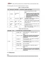 Предварительный просмотр 7 страницы Dahua DH-IPC-PDBW8800 Quick Start Manual