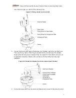 Предварительный просмотр 12 страницы Dahua DH-IPC-PDBW8800 Quick Start Manual