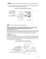 Предварительный просмотр 13 страницы Dahua DH-IPC-PDBW8800 Quick Start Manual