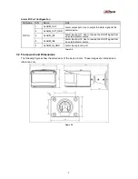 Preview for 9 page of Dahua DH-IPC-PFW8601N-H-A180 Quick Start Manual