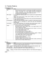 Предварительный просмотр 11 страницы Dahua DH-IPC-PSD8802-A180 Operation Manual