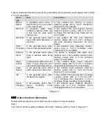 Предварительный просмотр 43 страницы Dahua DH-IPC-PSD8802-A180 Operation Manual