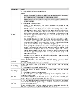 Предварительный просмотр 50 страницы Dahua DH-IPC-PSD8802-A180 Operation Manual