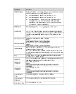 Предварительный просмотр 91 страницы Dahua DH-IPC-PSD8802-A180 Operation Manual