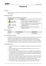 Preview for 2 page of Dahua DH-IPC-WDX2 Quick Start Manual