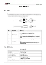 Preview for 7 page of Dahua DH-IPC-WDX2 Quick Start Manual