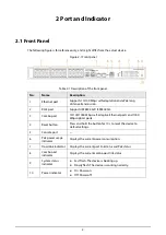 Preview for 8 page of Dahua DH-LR2218-16ET-240 Quick Start Manual