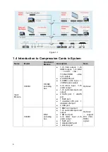 Предварительный просмотр 10 страницы Dahua DH-M70-D-0204HO User Manual