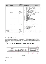 Preview for 11 page of Dahua DH-M70-D-0204HO User Manual