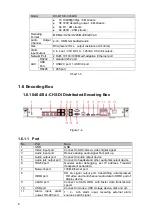 Предварительный просмотр 14 страницы Dahua DH-M70-D-0204HO User Manual