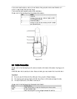 Предварительный просмотр 8 страницы Dahua DH-PFH610N User Manual