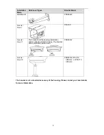 Preview for 12 page of Dahua DH-PFH610N User Manual