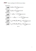 Предварительный просмотр 5 страницы Dahua DH-PFL2106-4ET-96 User Manual