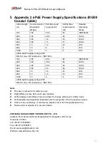 Preview for 10 page of Dahua DH-PFLR2110-8ET-120 User Manual