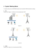 Preview for 9 page of Dahua DH-PFM Series Quick Config Manual