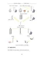 Предварительный просмотр 12 страницы Dahua DH-PFM881 User Manual